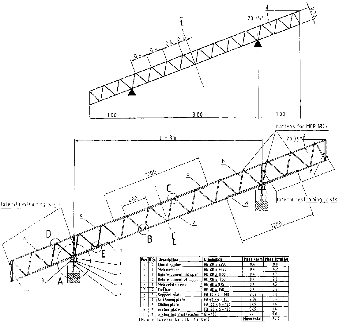 steel truss design examples